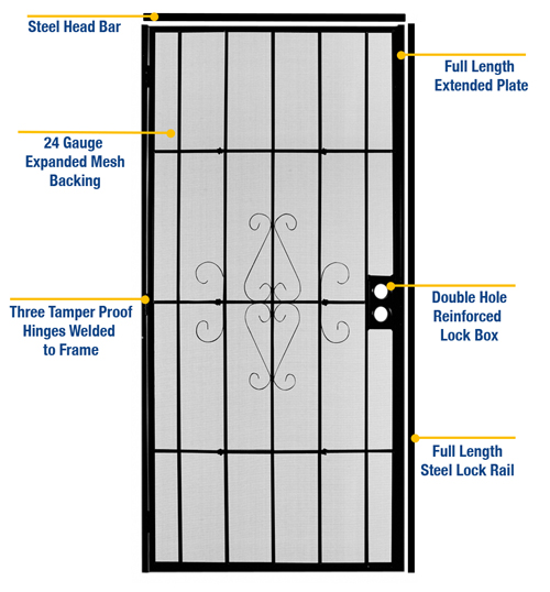 magnum-diagram-en